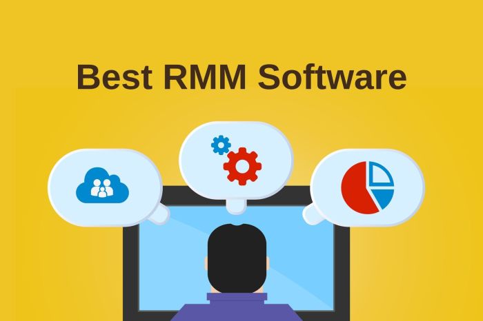 Taming the IT Beast: A guide to the top Remote Monitoring and Management (RMM) Solutions